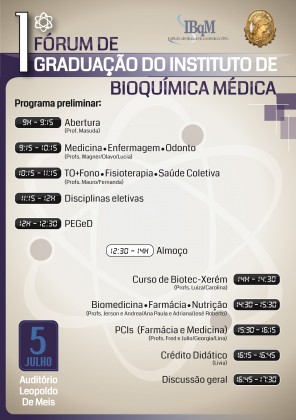 1 FORUM DE GRADUAÇÃO IBQM2-1