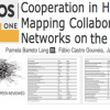 Mapas colaborativos em saúde