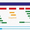 Mated-pair sequencing e Paired-end Sequencing (Illumina)