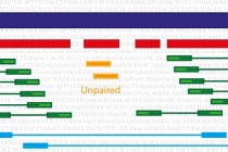 Mated-pair sequencing e Paired-end Sequencing (Illumina)