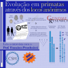 Um programa para a identificação de locos anônimos em genomas de primatas