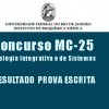 Concurso MC-25 – Biologia Integrativa e de Sistemas – Resultado prova escrita